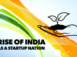 Rise of India as a Startup Nation