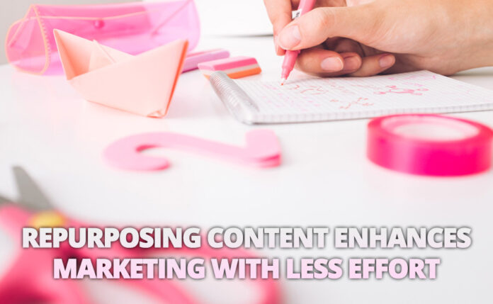 Repurposing Content Enhances Marketing With Less Effort